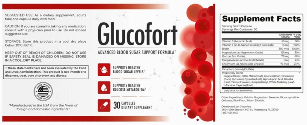 Glucofort-reviews